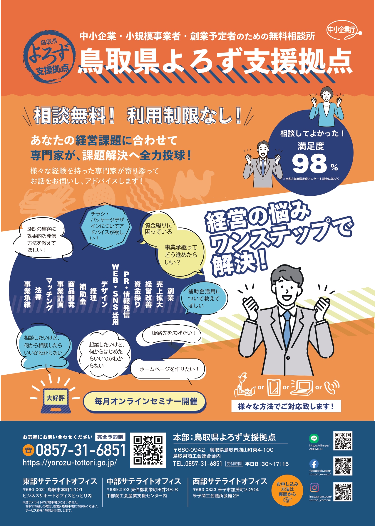 鳥取県よろず支援拠点PR-2021
